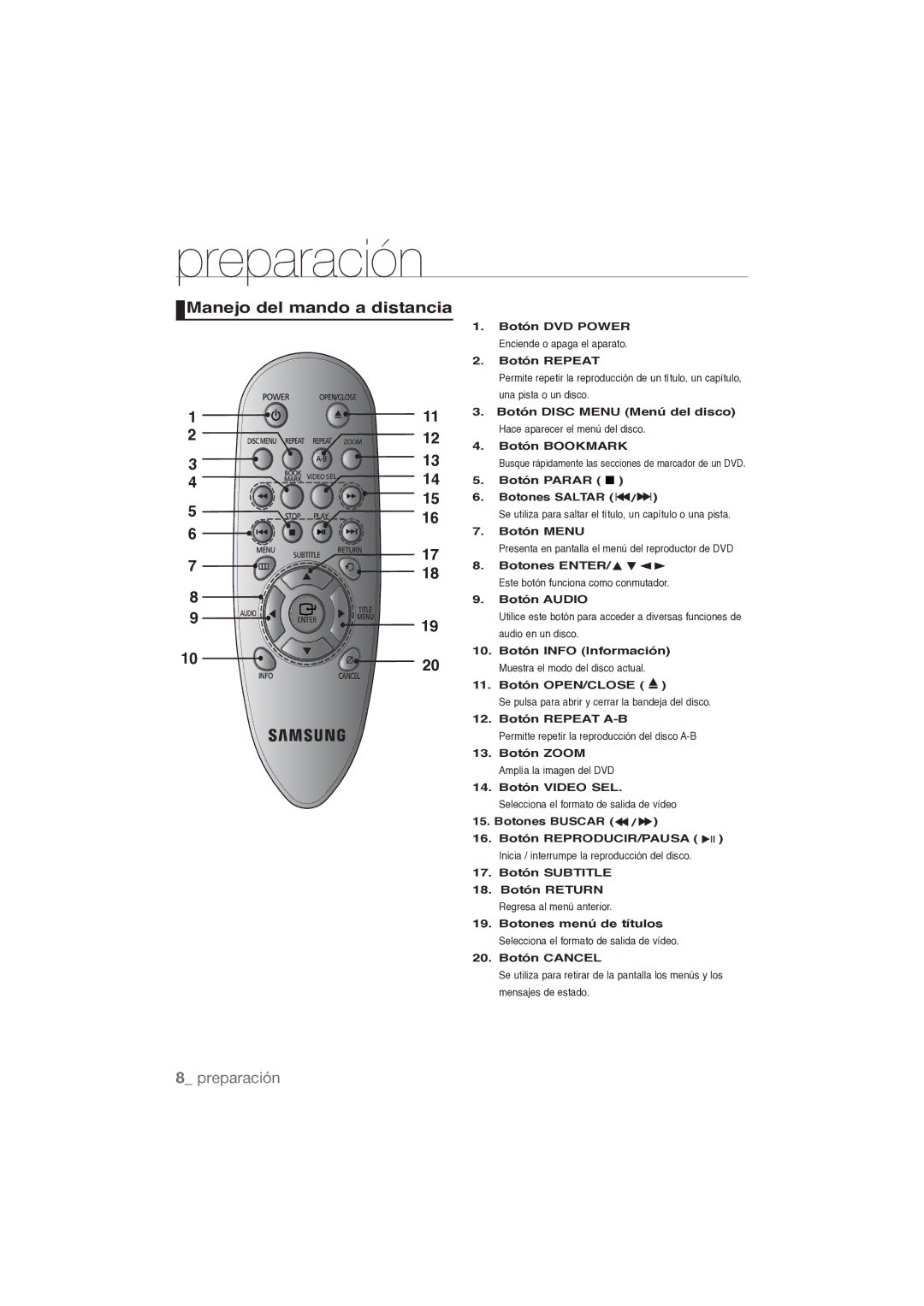 Samsung DVD-P191/XEC manual Manejo del mando a distancia 