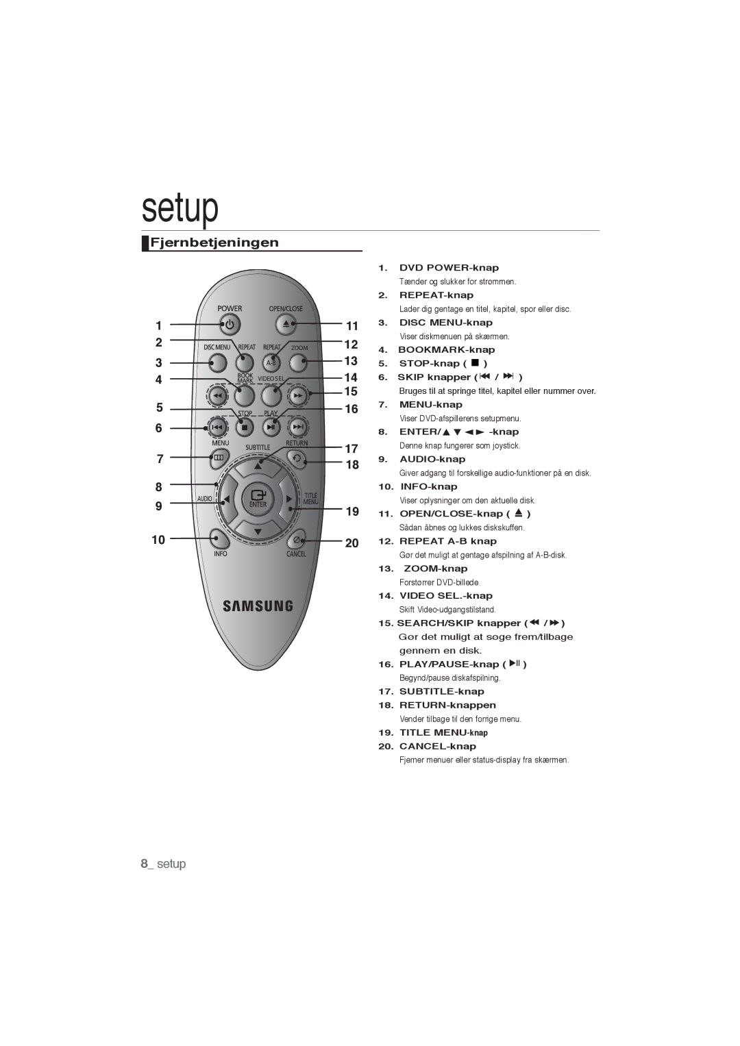 Samsung DVD-P191/XEE manual Fjernbetjeningen 