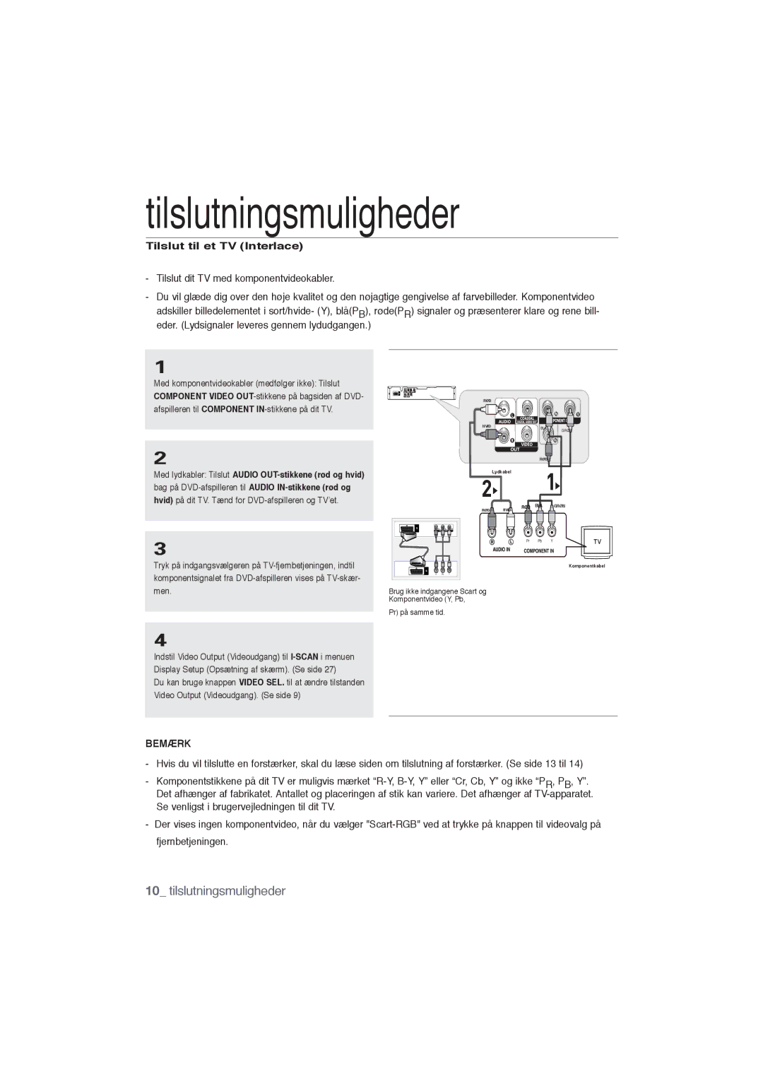 Samsung DVD-P191/XEE manual Tilslutningsmuligheder, Tilslut til et TV Interlace 