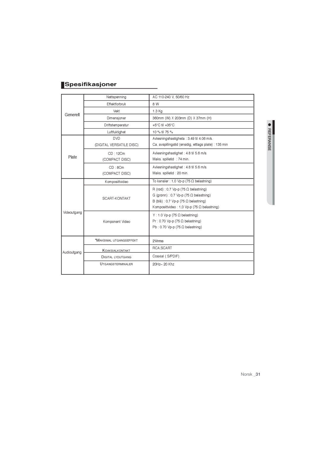 Samsung DVD-P191/XEE manual Spesifikasjoner 