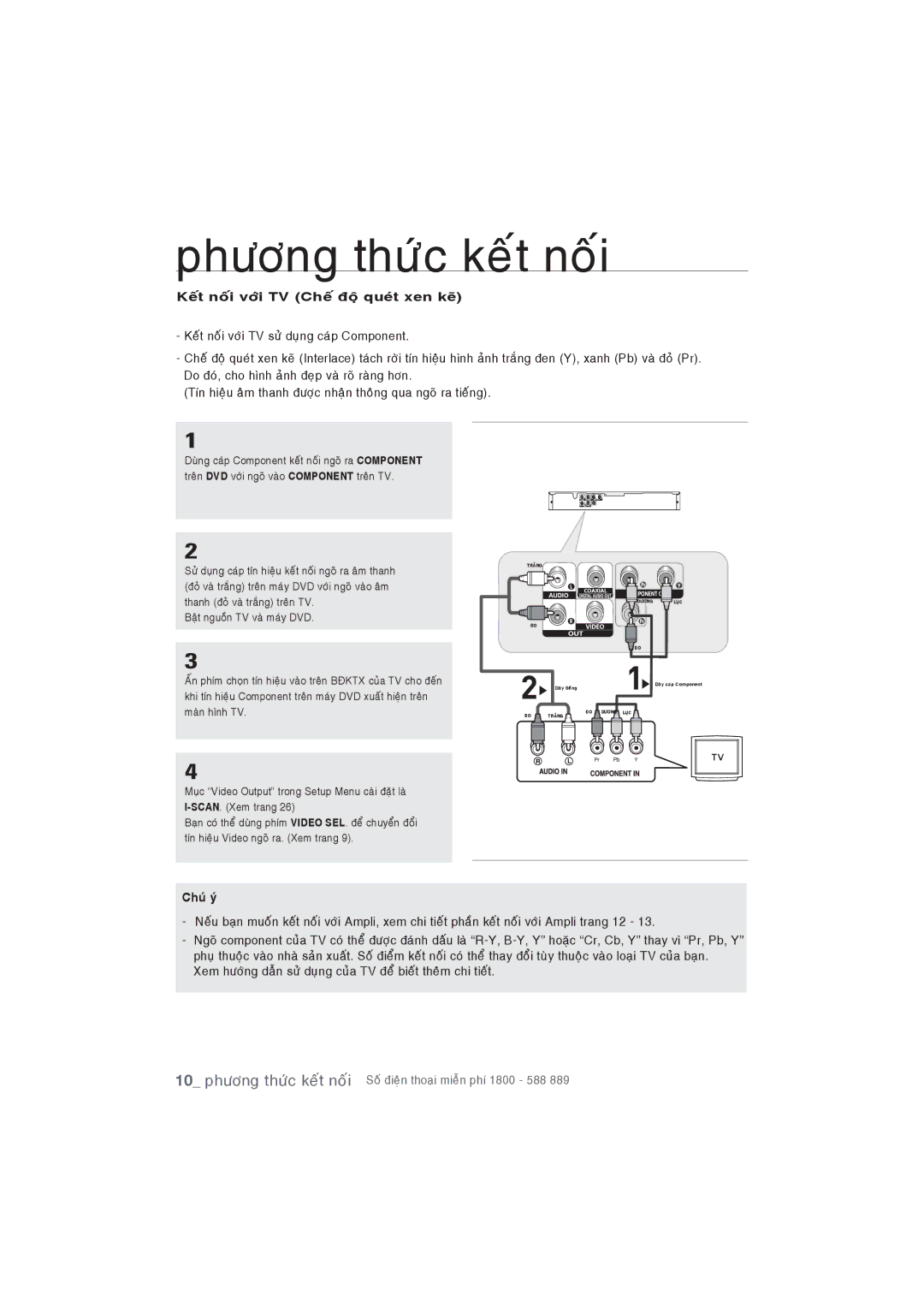 Samsung DVD-P191/XSV Keát noái vôùi TV Cheá ñoä queùt xen keõ, Xem höôùng daãn söû duïng cuûa TV ñeå bieát theâm chi tieát 