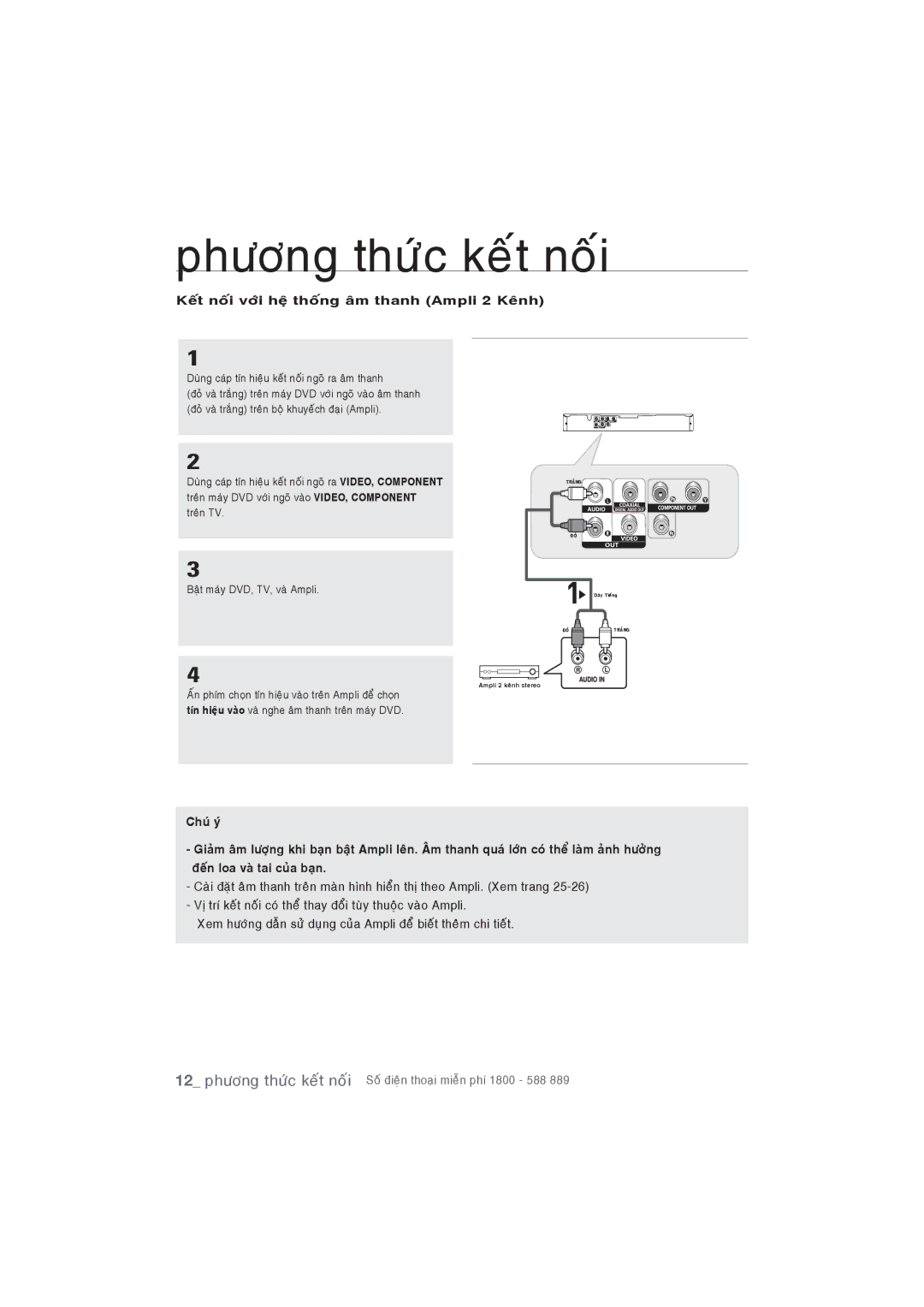 Samsung DVD-P191/XSV Keát noái vôùi heä thoáng aâm thanh Ampli 2 Keânh, Duøng caùp tín hieäu keát noái ngoõ ra aâm thanh 