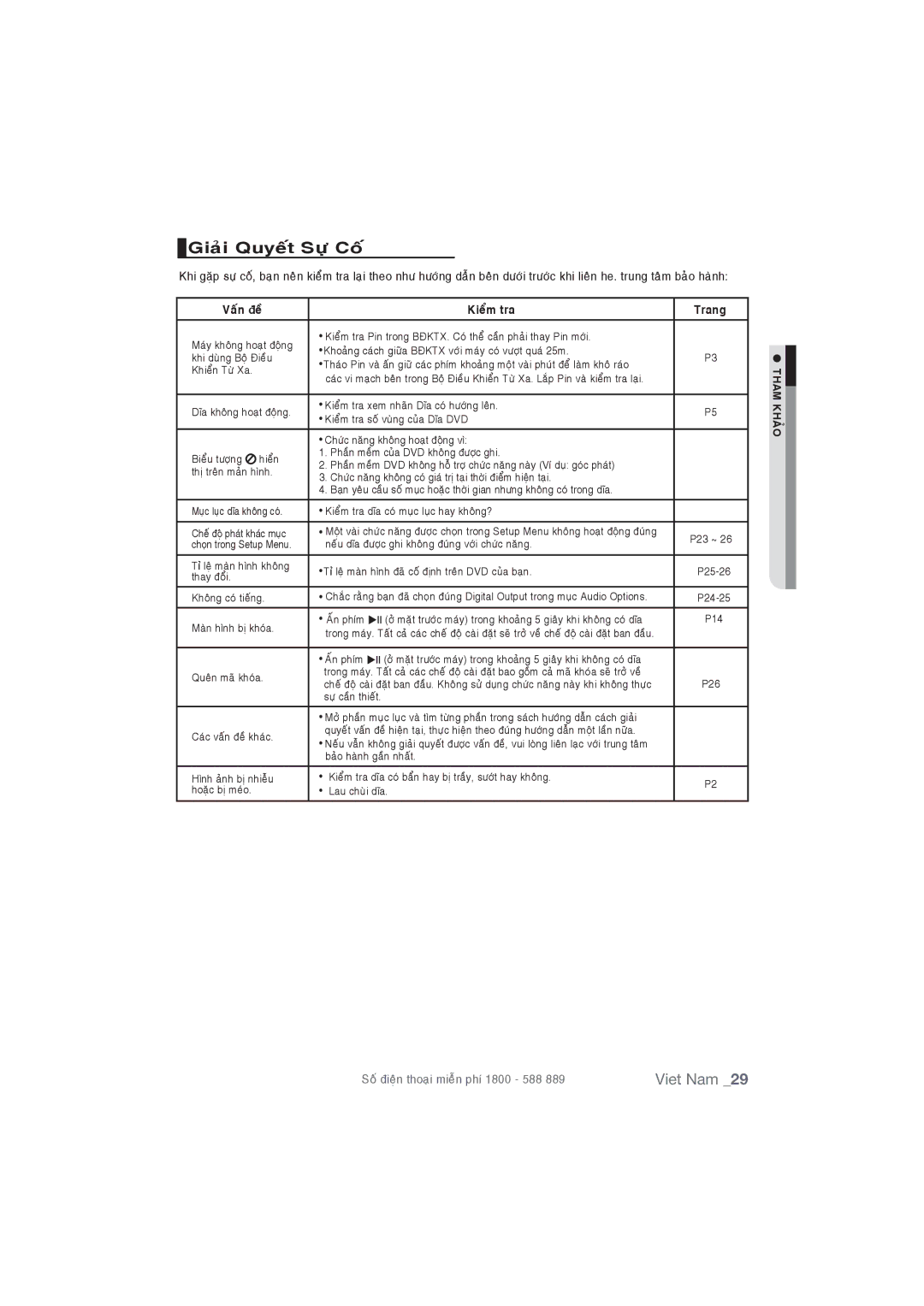 Samsung DVD-P191/XSV manual Giaûi Quyeát Söï Coá, Vaán ñeà Kieåm tra Trang, Tham Khaûo 