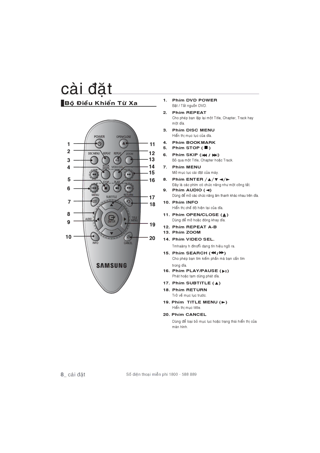 Samsung DVD-P191/XSV manual Boä Ñieàu Khieån Töø Xa 