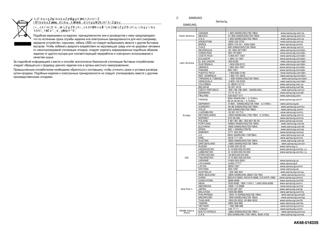 Samsung DVD-P196/ELD manual Систему разделения отходов, Страна Служба поддержки Веб-сайт 