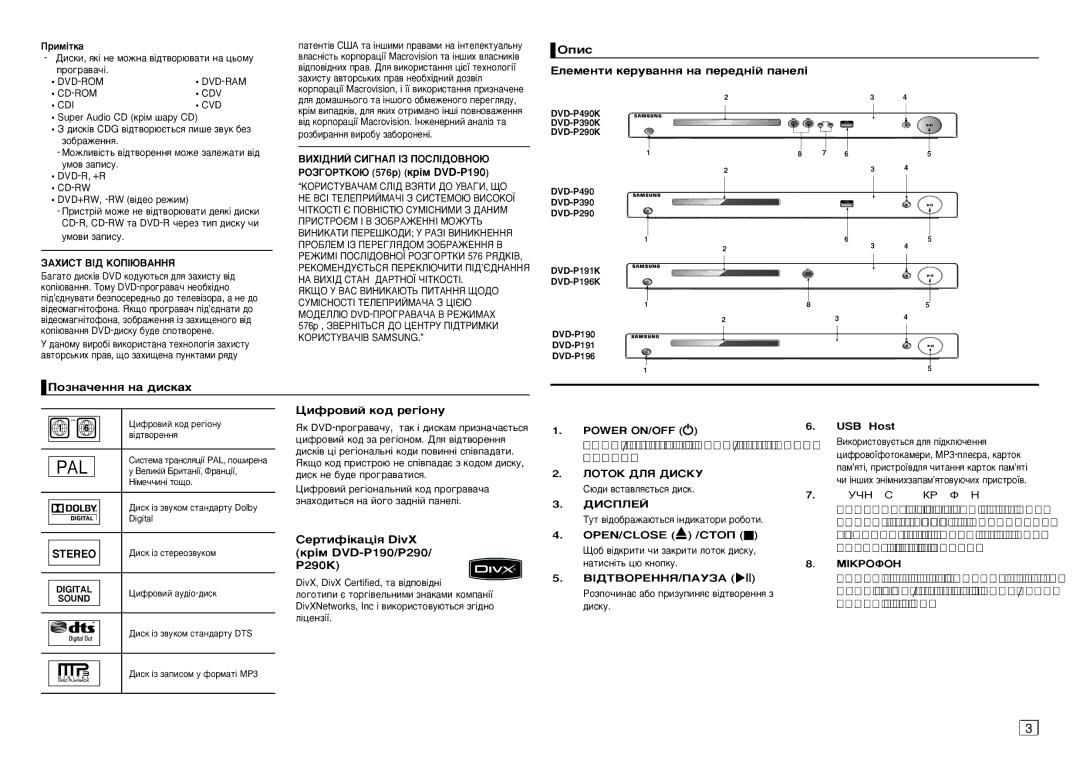 Samsung DVD-P196/ELD manual ÉÔËÒ Öîâïâìúë ÍÂÛ‚‡ÌÌﬂ Ì‡ ÔÂÂ‰Ì¥È Ô‡ÌÂÎ¥, ÈÓÁÌ‡˜ÂÌÌﬂ Ì‡ ‰ËÒÍ‡ı ÑËÙÓ‚ËÈ ÍÓ‰ Â„¥ÓÌÛ, P290K 