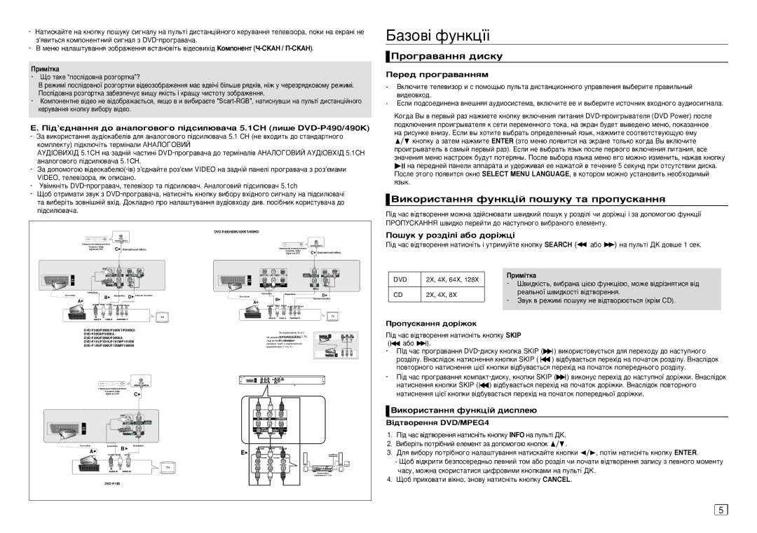 Samsung DVD-P196/ELD manual Ó„‡‚‡ÌÌﬂ ‰ËÒÍÛ, ÇËÍÓËÒÚ‡ÌÌﬂ ÙÛÌÍˆ¥È ÔÓ¯ÛÍÛ Ú‡ ÔÓÔÛÒÍ‡ÌÌﬂ, ÈÂÂ‰ ÔÓ„‡‚‡ÌÌﬂÏ 