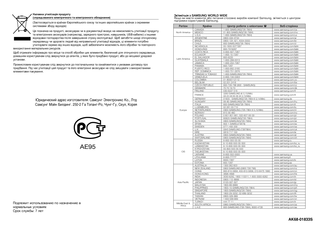 Samsung DVD-P196/ELD manual ‚’ﬂÊ¥Ú¸Òﬂ Á Samsung World Wide, Системами збору відходів 