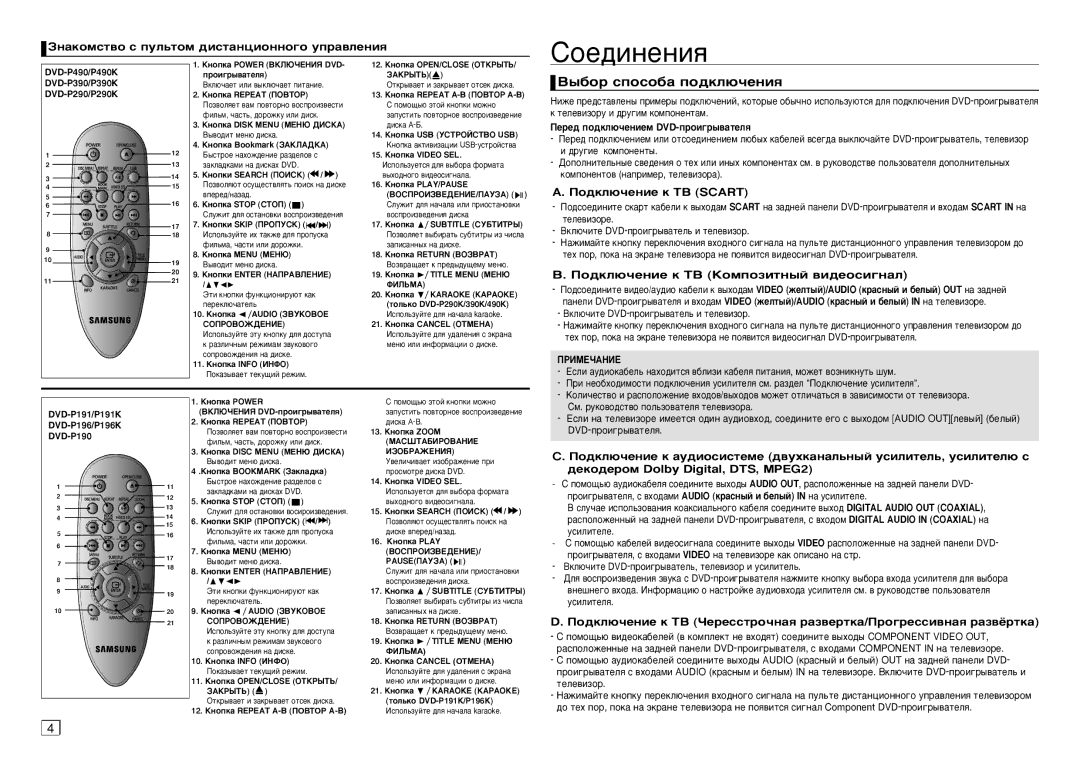 Samsung DVD-P196/ELD manual ËÓÂ‰ËÌÂÌËﬂ, ˚·Ó ÒÔÓÒÓ·‡ ÔÓ‰ÍÎ˛˜ÂÌËﬂ, ÁÌ‡ÍÓÏÒÚ‚Ó Ò ÔÛÎ¸ÚÓÏ ‰ËÒÚ‡ÌˆËÓÌÌÓ„Ó ÛÔ‡‚ÎÂÌËﬂ 