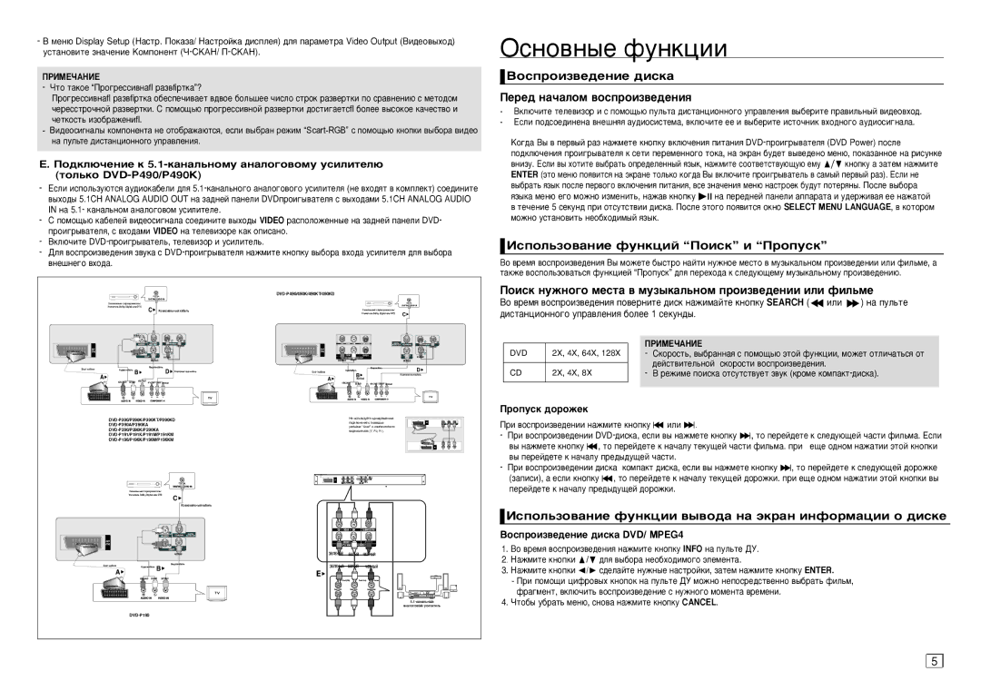 Samsung DVD-P196/ELD manual ÉÒÌo‚Ì˚e ÙÛÌÍˆËË, ÈÂÂ‰ Ì‡˜‡ÎÓÏ ‚ÓÒÔÓËÁ‚Â‰ÂÌËﬂ, ÀÒÔÓÎ¸ÁÓ‚‡ÌËÂ ÙÛÌÍˆËÈ èÓËÒÍ Ë èÓÔÛÒÍ 