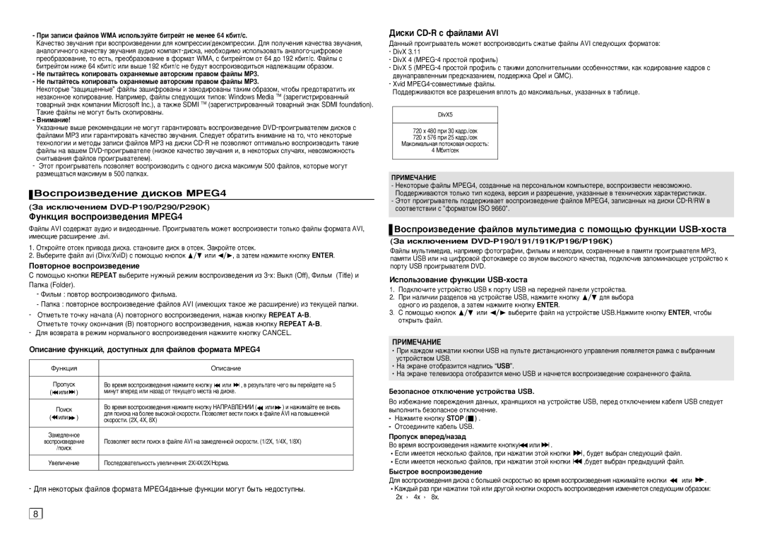 Samsung DVD-P196/ELD manual ÇÓÒÔÓËÁ‚Â‰ÂÌËÂ ‰ËÒÍÓ‚ åêEG4, ÎÛÌÍˆËﬂ ‚ÓÒÔÓËÁ‚Â‰ÂÌËﬂ MPEG4, ÑËcÍË CD-R c ÙaÈÎaÏË AVI 