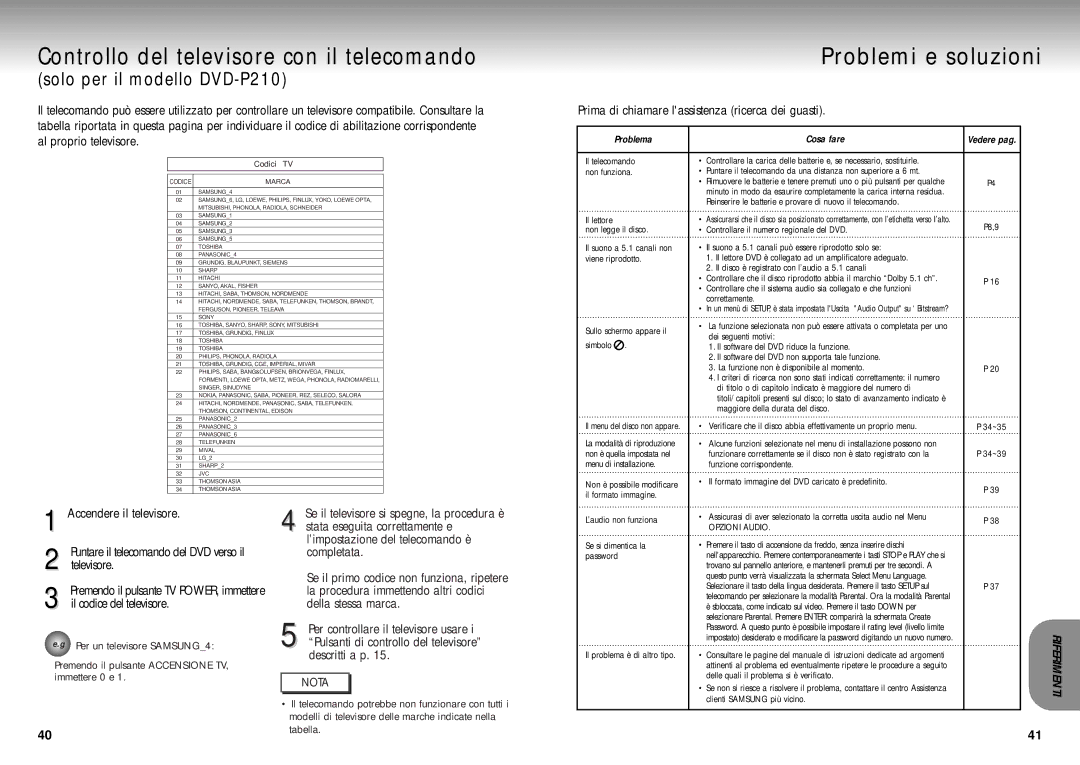 Samsung DVD-P200/XET manual Controllo del televisore con il telecomando, Problemi e soluzioni, Cosa fare, Riferimenti 