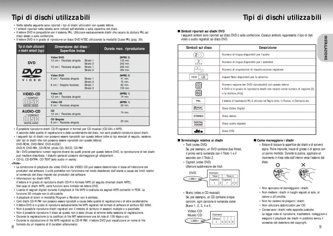 Samsung DVD-P200/XET manual Tipi di dischi utilizzabili, Simboli sul disco Descrizione, Dvd, Video-Cd, Audio-Cd 