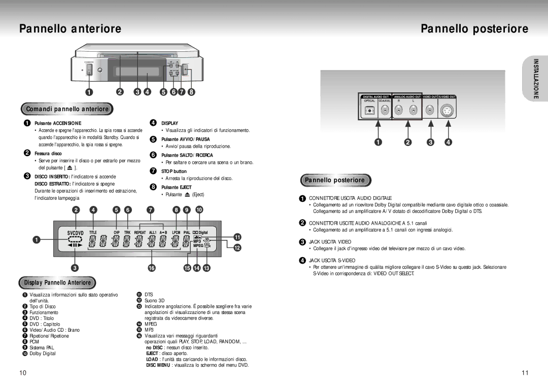 Samsung DVD-P200 manual Pannello anteriore Pannello posteriore, Comandi pannello anteriore, Display Pannello Anteriore 