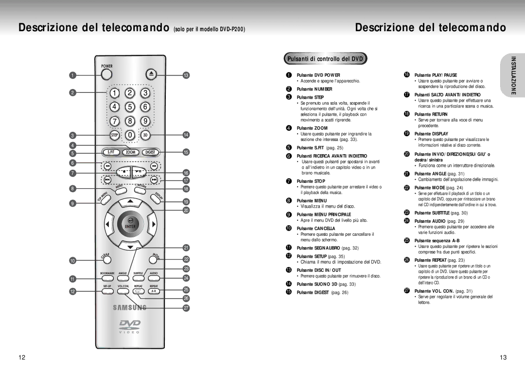 Samsung DVD-P200/XET manual Descrizione del telecomando solo per il modello DVD-P200, Pulsanti di controllo del DVD 