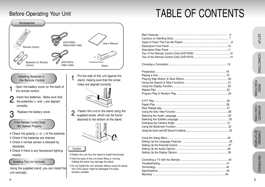 Samsung DVD-P210/EUR manual Table of Contents 