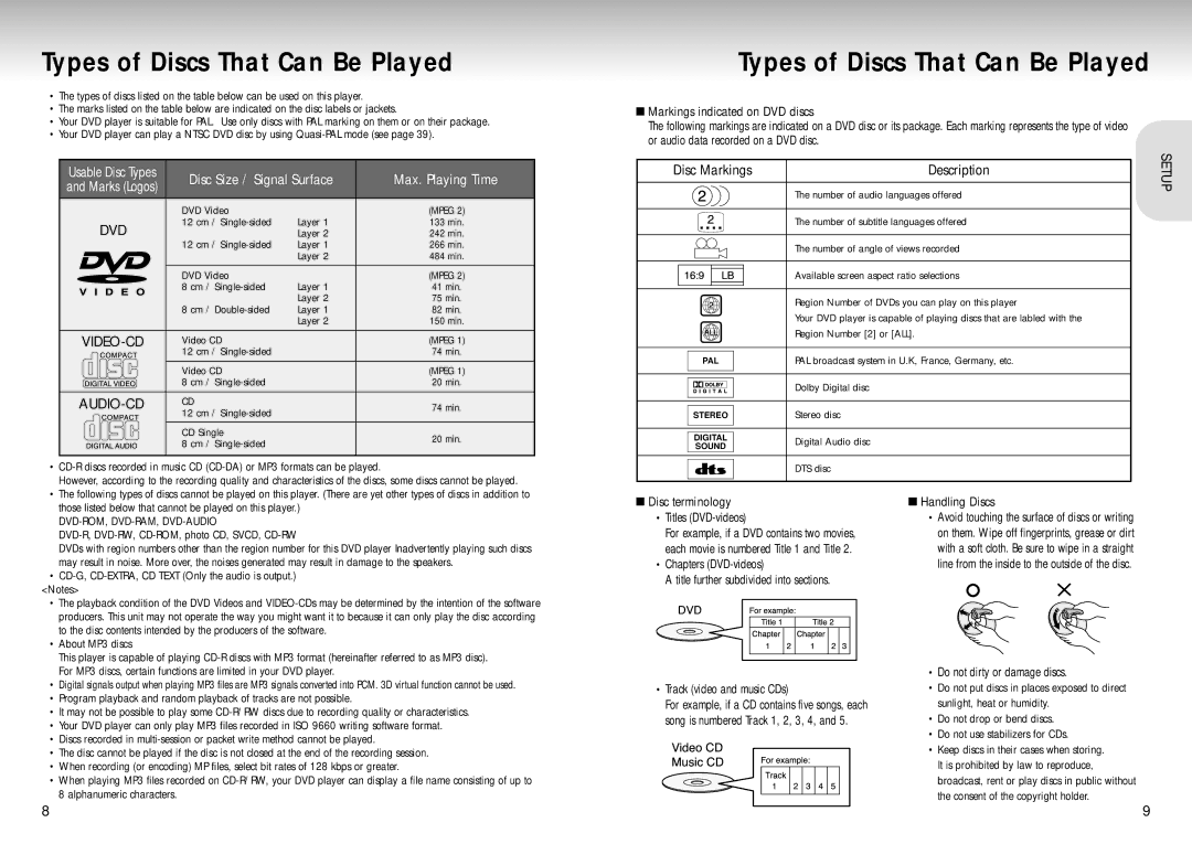 Samsung DVD-P210/EUR manual Types of Discs That Can Be Played, Disc Markings Description, Dvd, Video-Cd, Audio-Cd 