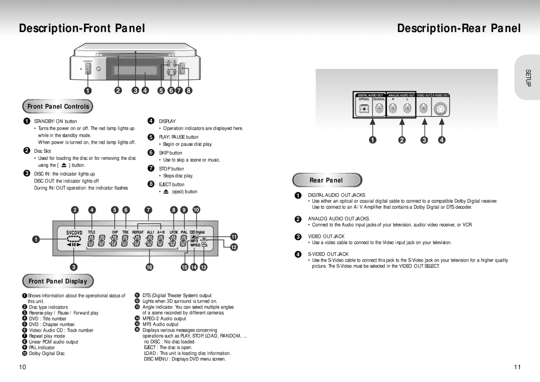 Samsung DVD-P210/EUR Description-Front Panel Description-Rear Panel, Front Panel Controls, Front Panel Display, Setup 