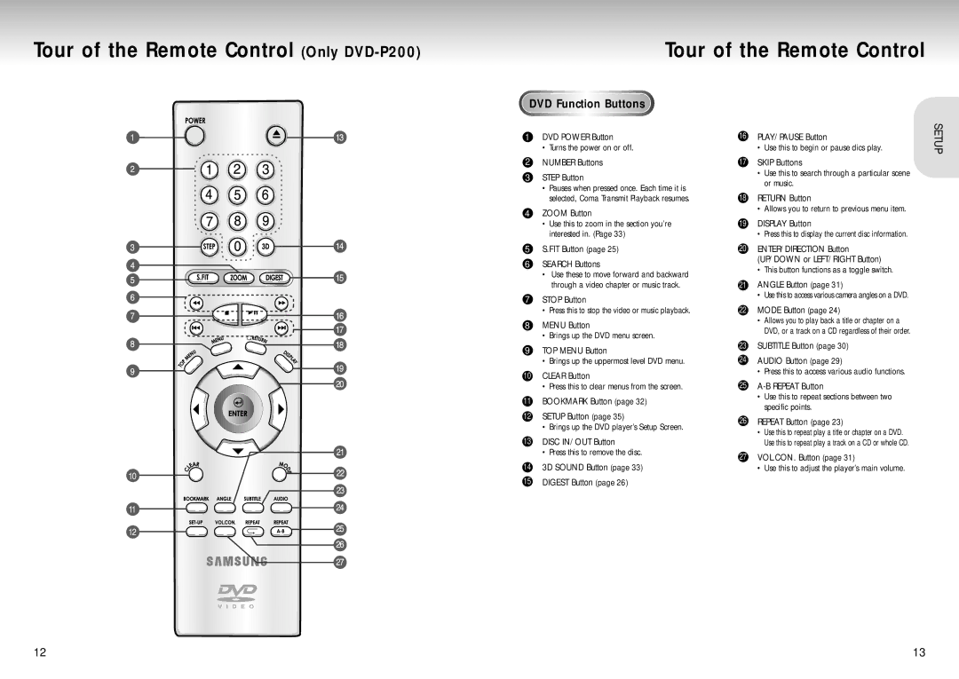 Samsung DVD-P210/EUR manual Tour of the Remote Control Only DVD-P200, DVD Function Buttons 