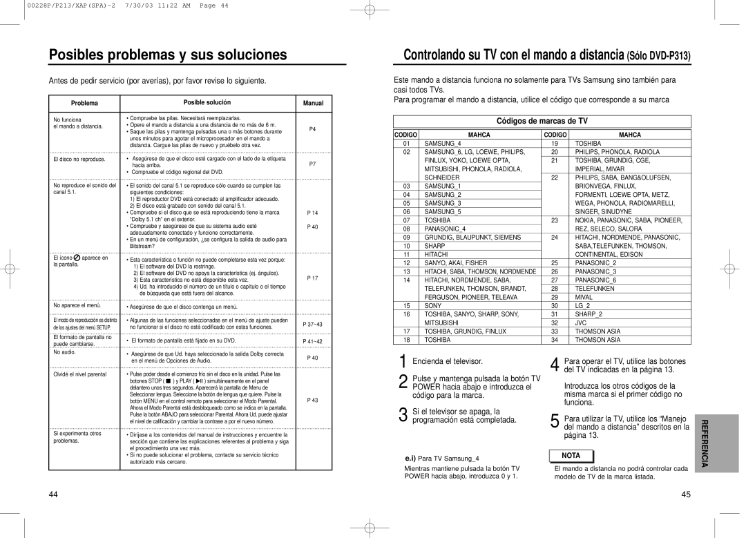 Samsung DVD-P313, DVD-P213 manual Posibles problemas y sus soluciones, Có digos de marcas de TV, Problema Posible solució n 