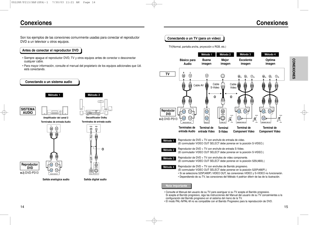 Samsung DVD-P213, DVD-P313 manual Conexiones, Antes de conectar el reproductor DVD, Conectando a un TV para un vídeo 