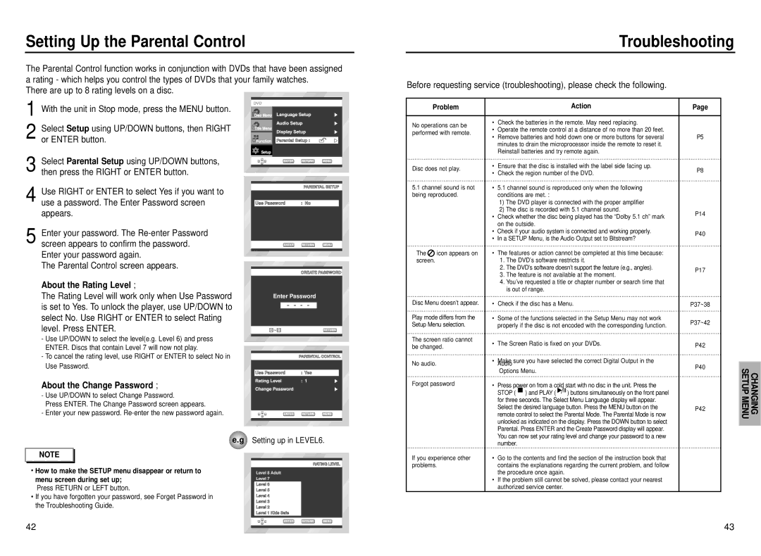 Samsung DVD-P230 manual Setting Up the Parental Control, Troubleshooting, About the Rating Level, About the Change Password 