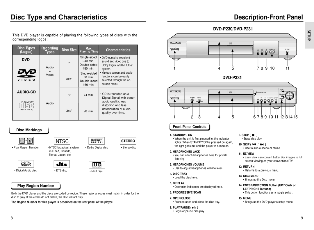 Samsung DVD-P230 manual Description-Front Panel, Front Panel Controls, Stereo 