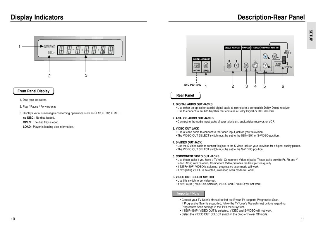 Samsung DVD-P230 manual Display Indicators, Description-Rear Panel, Front Panel Display 