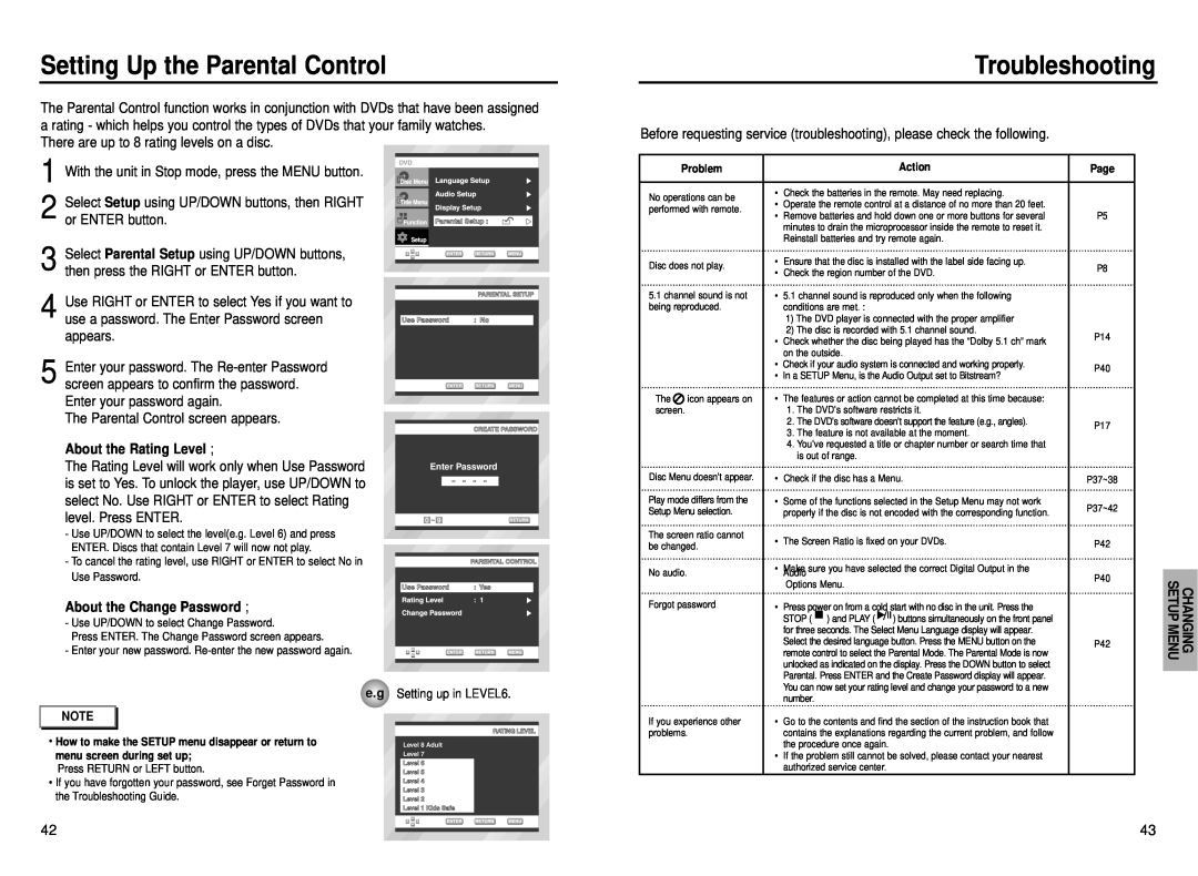 Samsung DVD-P230 manual Setting Up the Parental Control, Troubleshooting, About the Rating Level, About the Change Password 