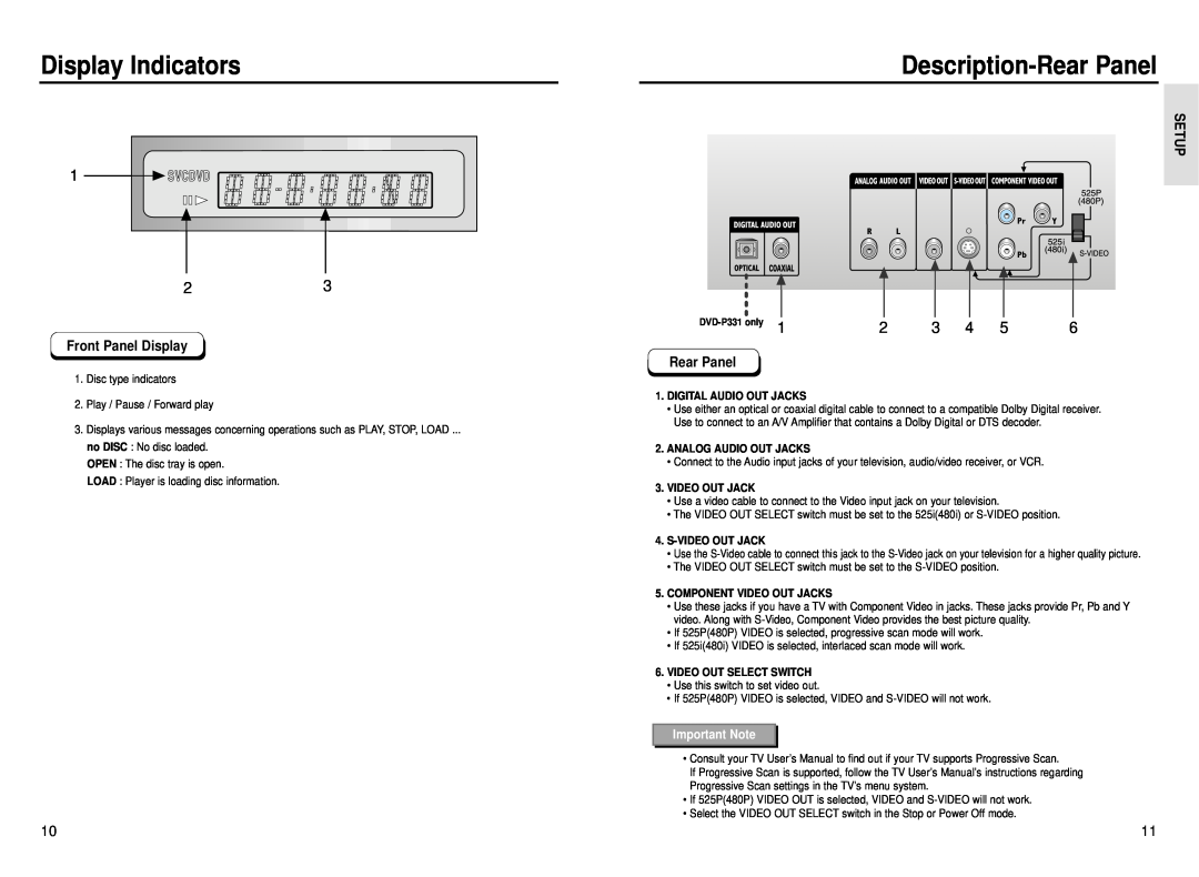 Samsung DVD-P230 Display Indicators, Description-Rear Panel, Front Panel Display, Setup, Important Note, Video Out Jack 