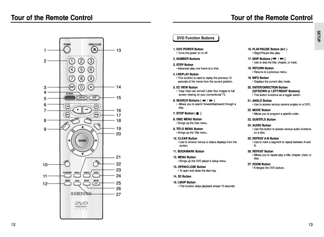 Samsung DVD-P230 Tour of the Remote Control, DVD Function Buttons, Setup, DVD POWER Button, NUMBER Buttons 3. STEP Button 