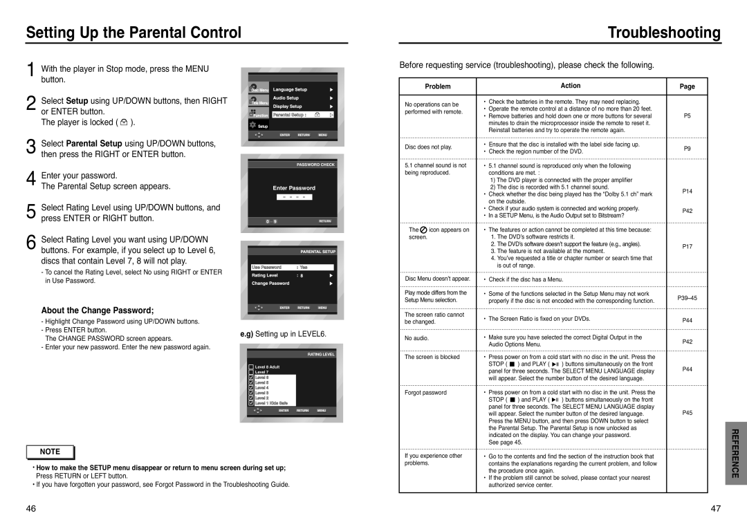 Samsung DVD-P240 manual Setting Up the Parental Control Troubleshooting, About the Change Password, Problem, Action 