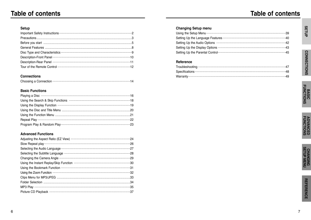 Samsung DVD-P241 manual Table of contents 