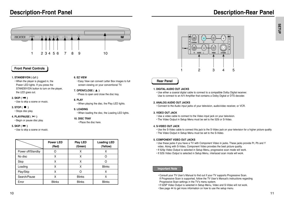 Samsung DVD-P241 manual Description-Front Panel Description-Rear Panel, Front Panel Controls 