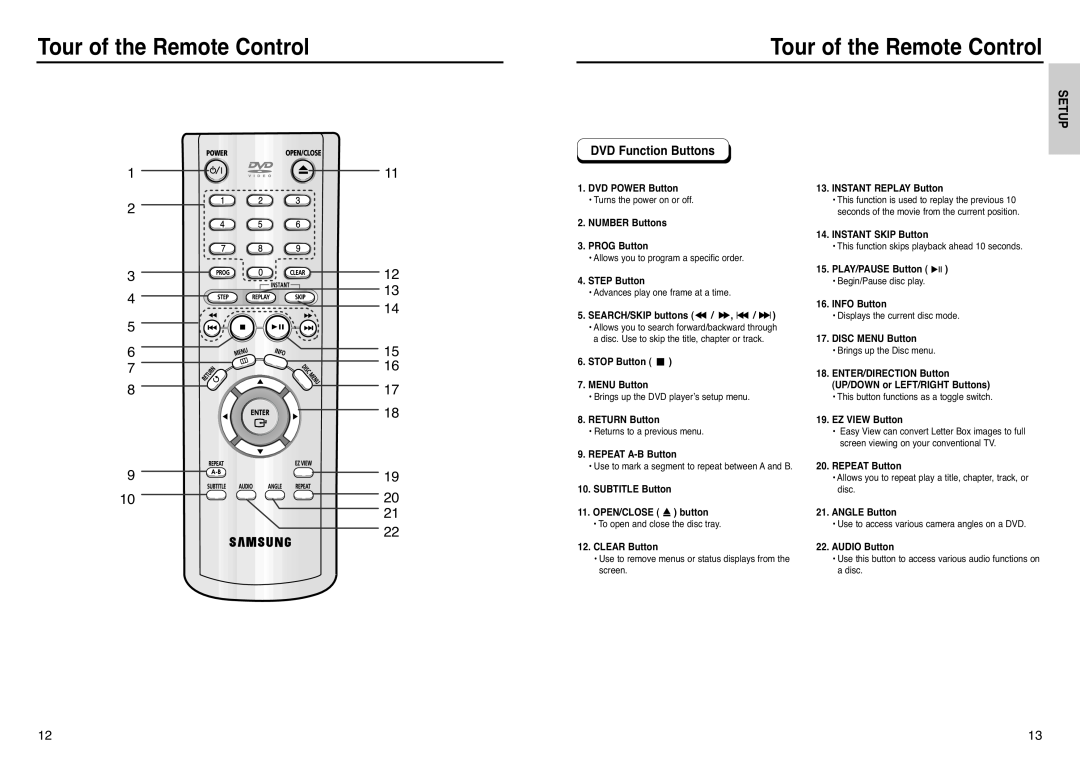 Samsung DVD-P241 manual Tour of the Remote Control, DVD Function Buttons, Setup 
