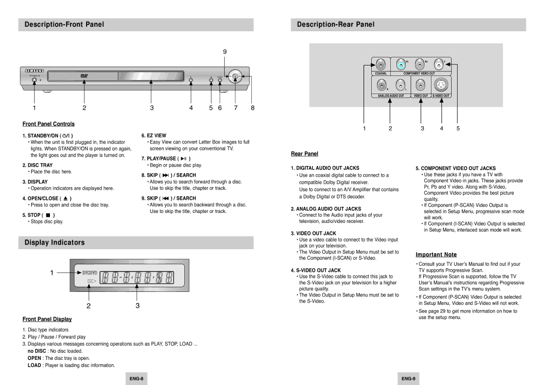 Samsung DVD-P242B manual Description-Front Panel, Description-Rear Panel, Display Indicators 