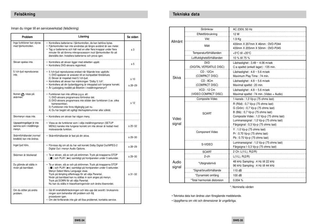 Samsung DVD-P245/XEE manual Felsökning, Tekniska data, Problem, Lö sning, Se sidan 