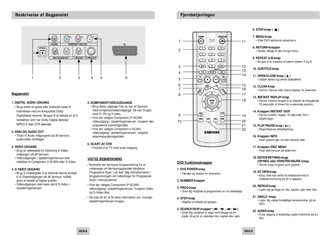 Samsung DVD-P245/XEE manual Beskrivelse af Bagpanelet Fjernbetjeningen, Vigtig Bemærkning, DVD Funktionsknapper 