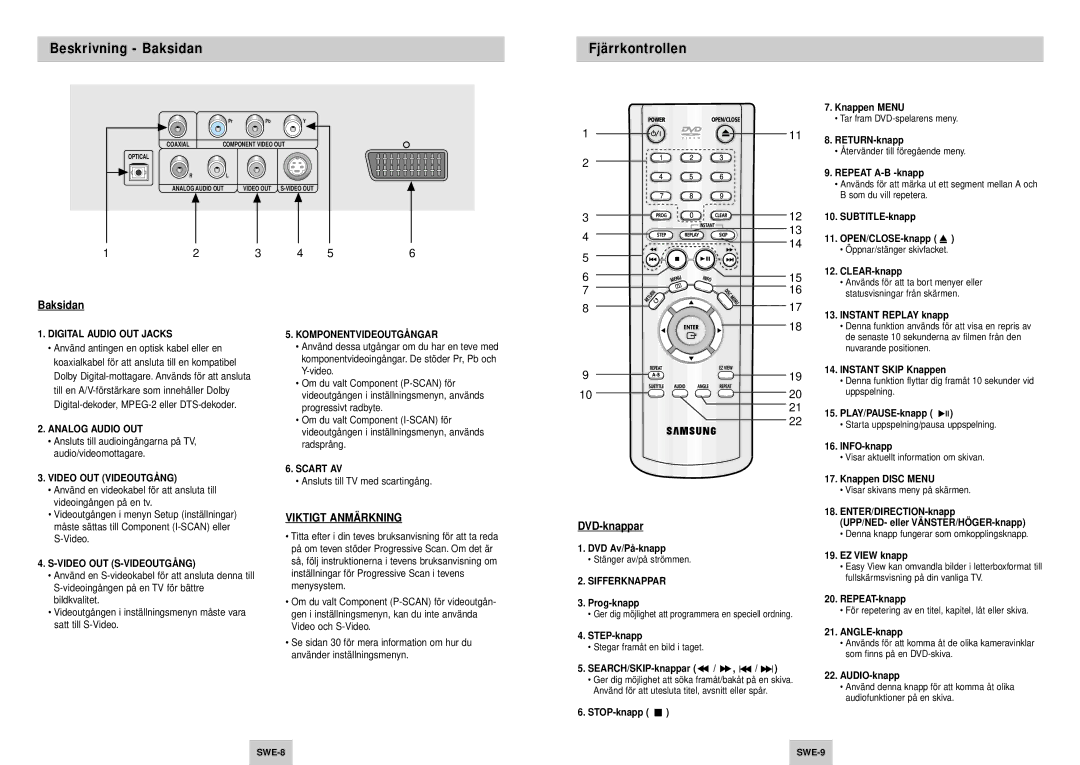 Samsung DVD-P245/XEE manual Beskrivning Baksidan Fjärrkontrollen, Viktigt Anmä Rkning, DVD-knappar 