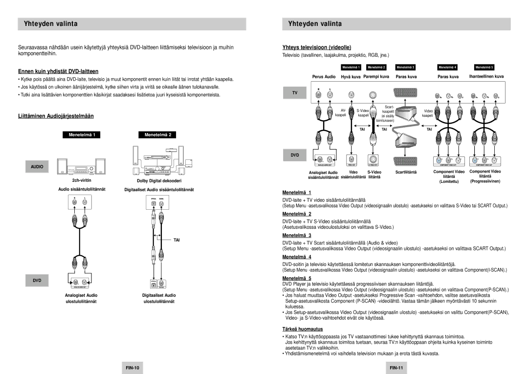 Samsung DVD-P245/XEE manual Yhteyden valinta, Ennen kuin yhdistä t DVD-laitteen, Liittä minen Audiojä rjestelmää n 