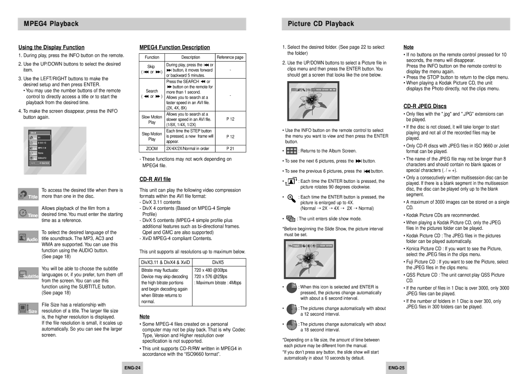 Samsung DVD-P245/XEE manual Picture CD Playback, Using the Display Function, MPEG4 Function Description, CD-R AVI file 