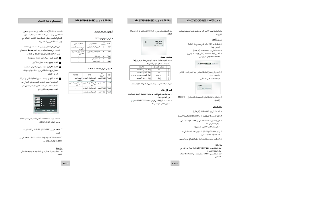 Samsung DVD-P246A/TAW, DVD-P246A/UMG manual ¿æpZ¿À AôÜé ¿LXZ¿‹, ≠Ij DVD K642P ¿Çeè∆ ‡mñwé, ∞û¸Uœ ∞s, ¿ÇUR K\KñG, «∞Bu‹ ±ªHn 