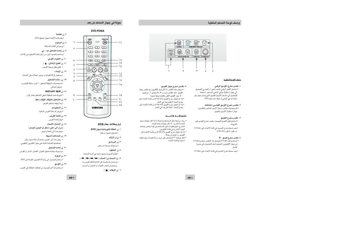 Samsung DVD-P246A/XSG, DVD-P246A/UMG, DVD-P246A/TAW «∞Id’ ÆUzLW ¸, ¿Ç\ AôÜé ïZ‹, «∞dÆLw Ëœ¥u« ±ªdÃ ÖF`, ¿ÇwñZïè ±ªdÃ ÖF` 