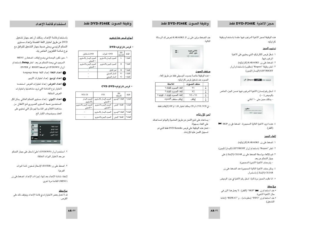 Samsung DVD-P246A/TAW manual ≠Ij DVD K642P ¿Çeè∆ ‡mñwé ≠Ij DVD K642P ¨MOW« TR, ∞û¸Uœ ∞s, ¿ÇUR K\KñG, «∞Bu‹ ±ªHn 