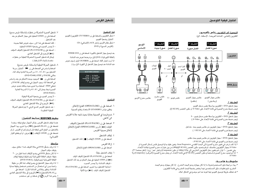 Samsung DVD-P246A/XSG, DVD-P246A/UMG, DVD-P246A/TAW manual ¿Ç\ KbtñÑ, ¿†êM, ¿Çk\ïé, ≥U±‡‡‡‡W ±Ku‡‡‡‡W 