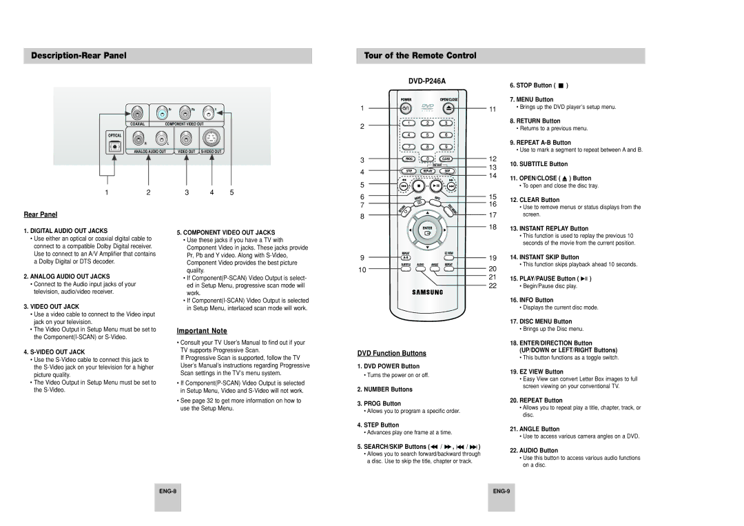 Samsung DVD-P246A/TAW manual Description-Rear Panel Tour of the Remote Control, Important Note, DVD Function Buttons 