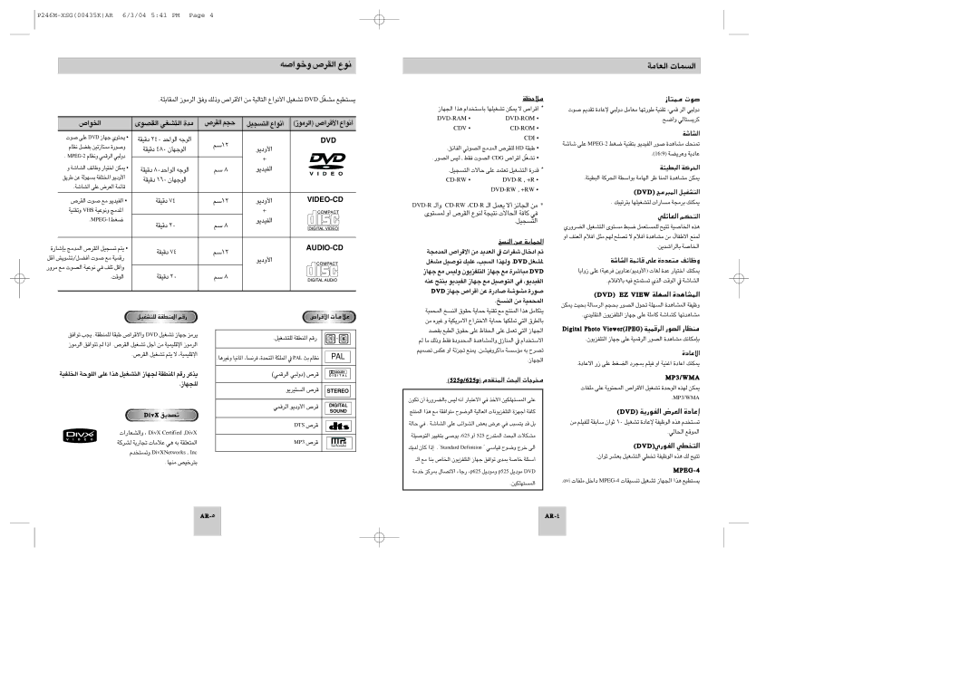 Samsung DVD-P246M/XSG, DVD-P246M/UMG manual ¿ÇqAÖé ÜA∆¿Ç 