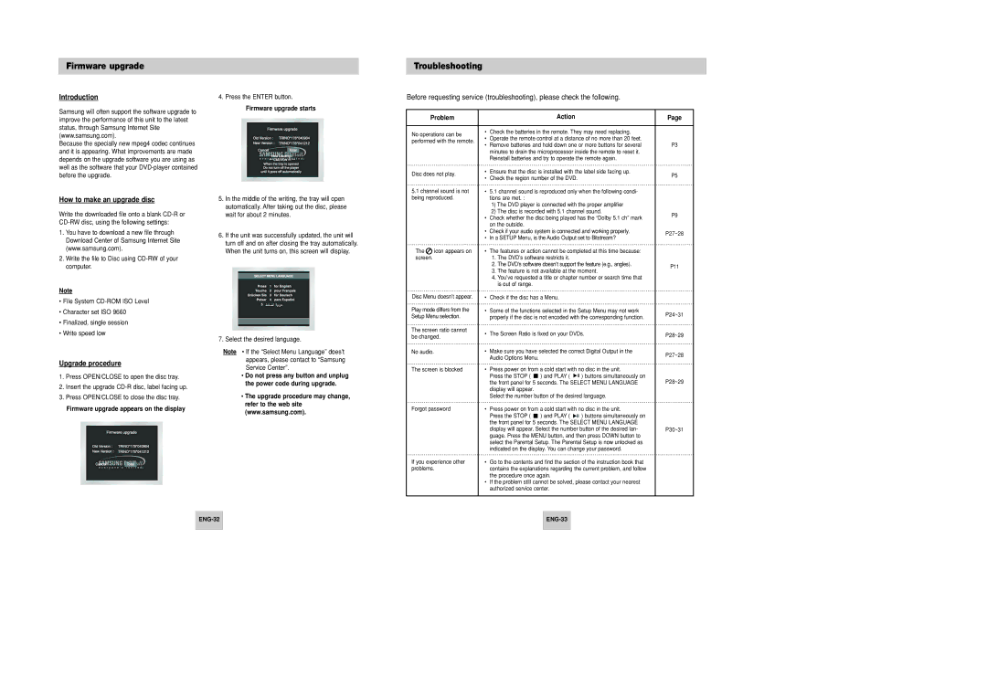 Samsung DVD-P246M/XSG Firmware upgrade, Troubleshooting, Introduction, How to make an upgrade disc, Upgrade procedure 