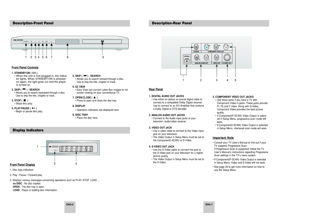 Samsung DVD-P248A/XSV manual Description-Front Panel, Description-Rear Panel, Display Indicators 