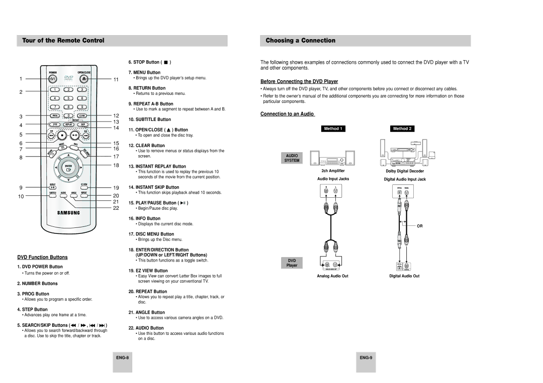 Samsung DVD-P248A/XSV Tour of the Remote Control Choosing a Connection, Other components, Before Connecting the DVD Player 